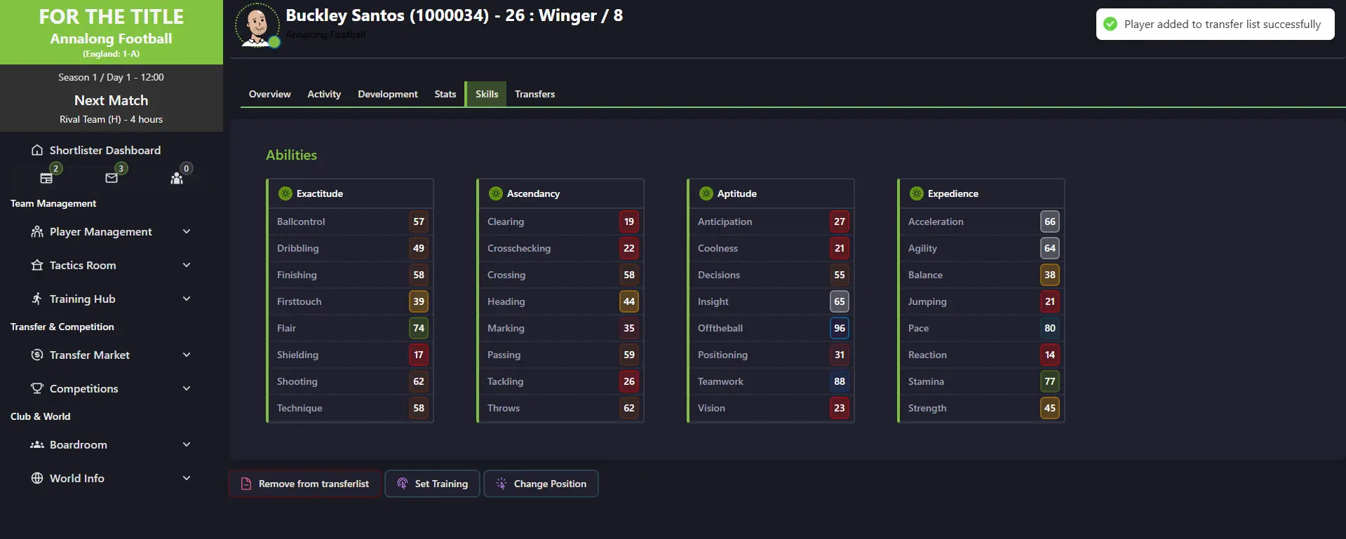 A player profile with a confirmation message reading "Player added to transfer list successfully", showing the player's full ability breakdown and actions to remove from the transfer list, set training or change position.