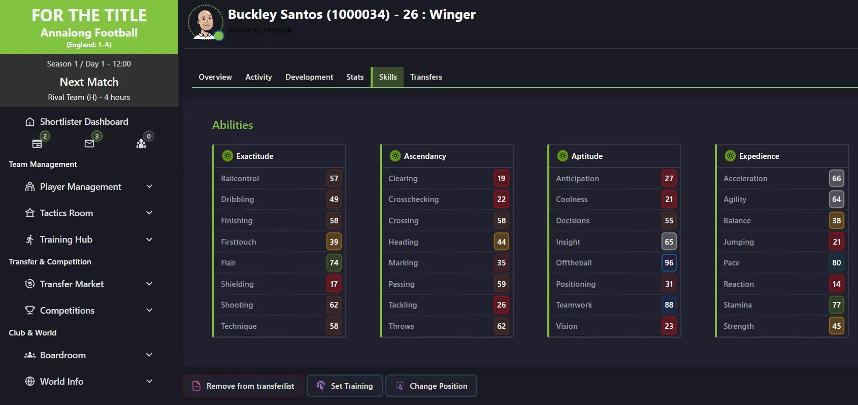A player's Skills tab showing four ability groups—Exactitude, Ascendancy, Aptitude and Expedience—each listing detailed abilities such as ball control, dribbling, passing, positioning, pace and stamina with individual ratings.